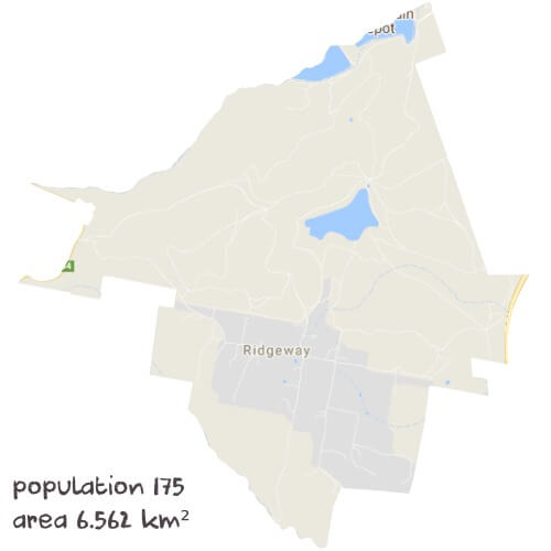 Biology Tutoring Near Me